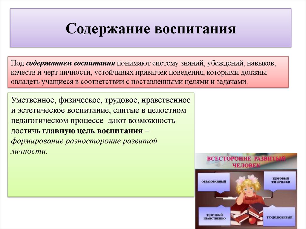 Содержание воспитания