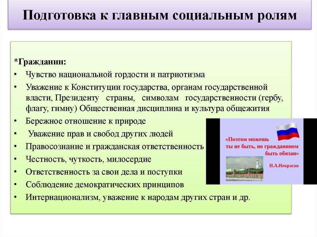 Подготовка к главным социальным ролям