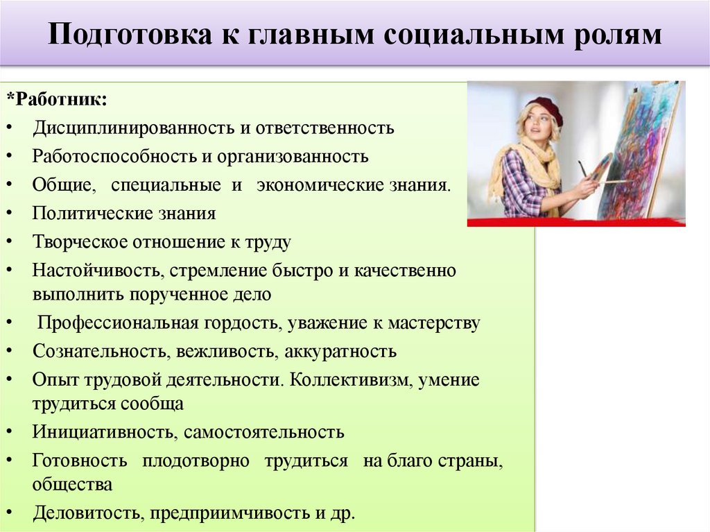 Подготовка к главным социальным ролям