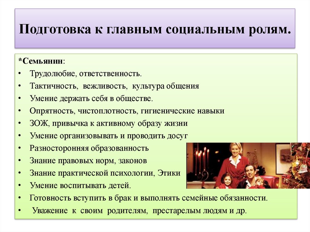 Подготовка к главным социальным ролям.