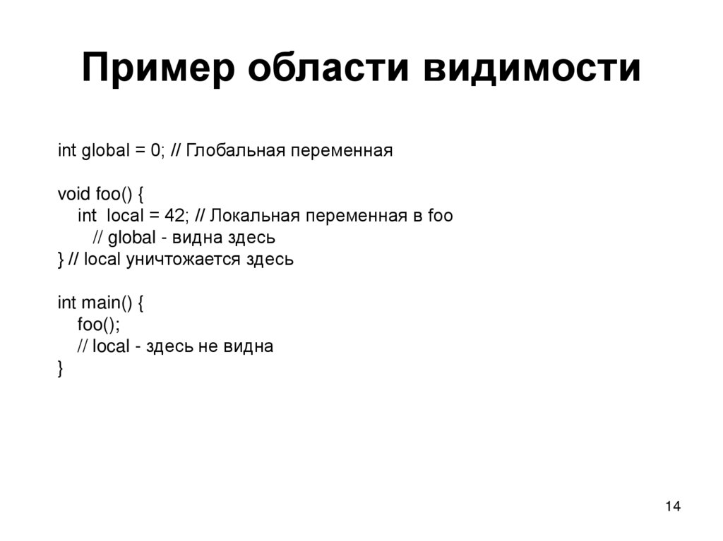 Пример области видимости