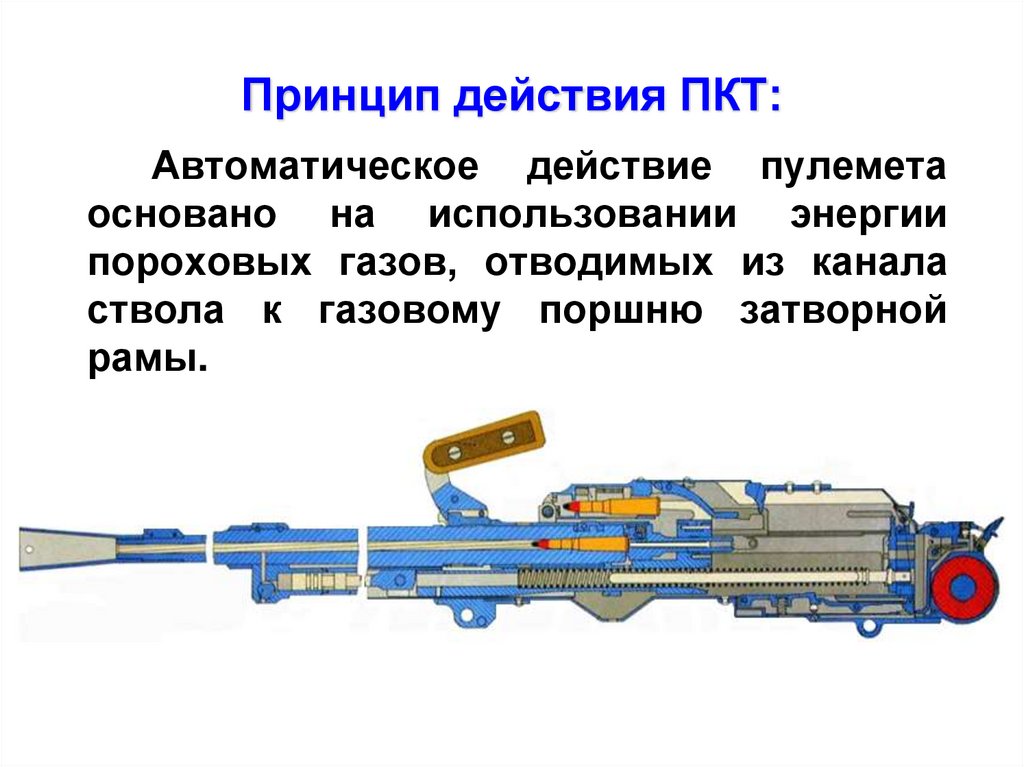 Принцип действия ПКТ: