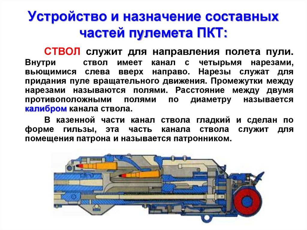 Устройство и назначение составных частей пулемета ПКТ: