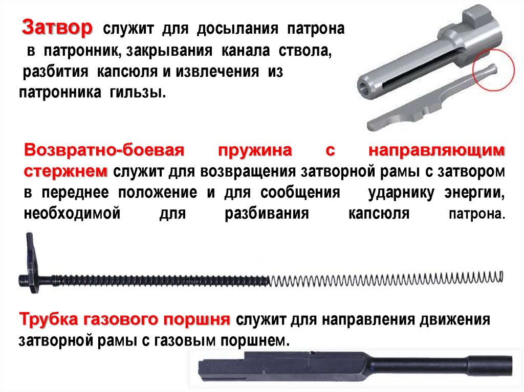 Возвратно-боевая пружина с направляющим стержнем служит для возвращения затворной рамы с затвором в переднее положение и для