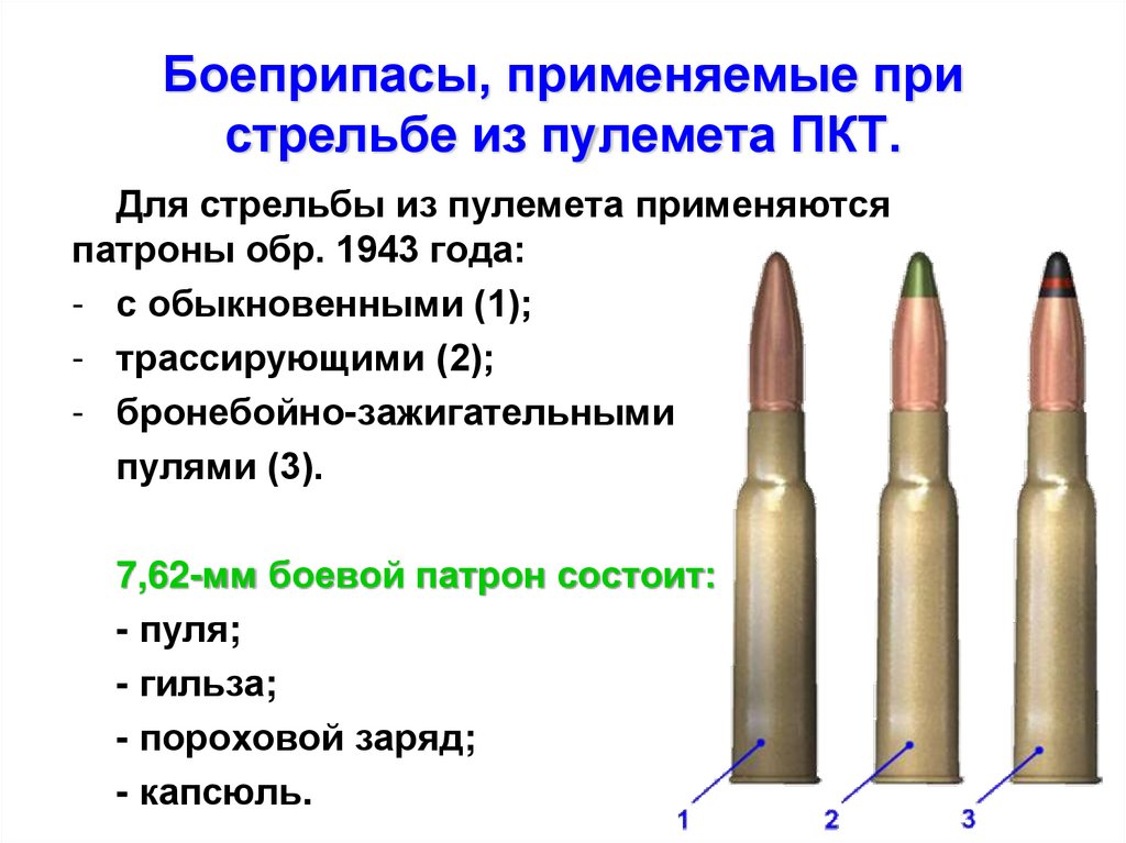 Боеприпасы, применяемые при стрельбе из пулемета ПКТ.