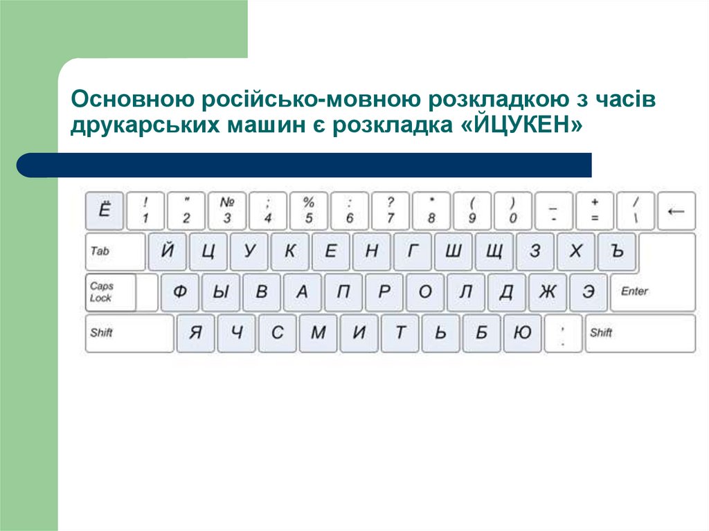 Основною російсько-мовною розкладкою з часів друкарських машин є розкладка «ЙЦУКЕН»