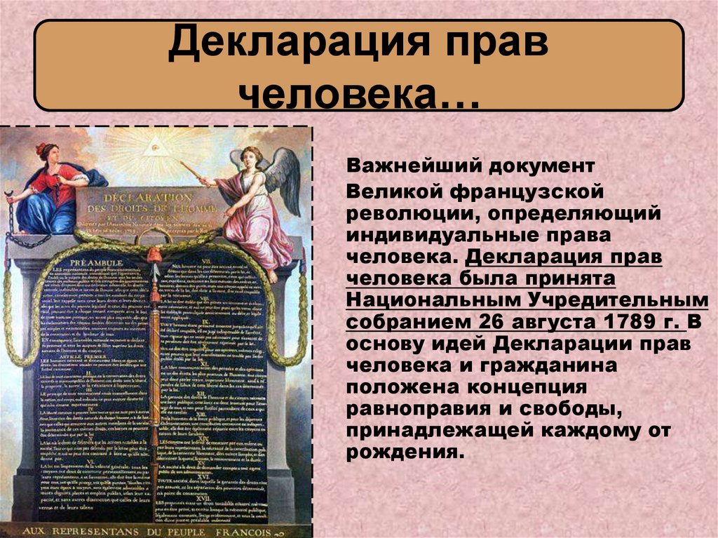 Декларация прав человека…