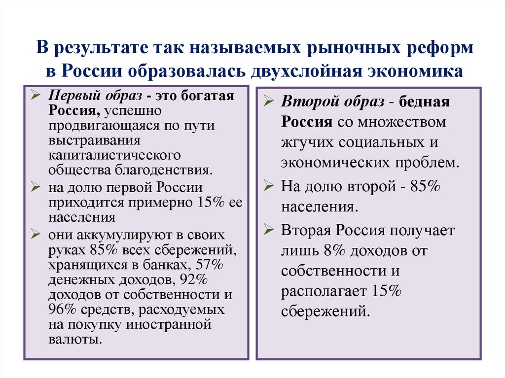 В результате так называемых рыночных реформ в России образовалась двухслойная экономика