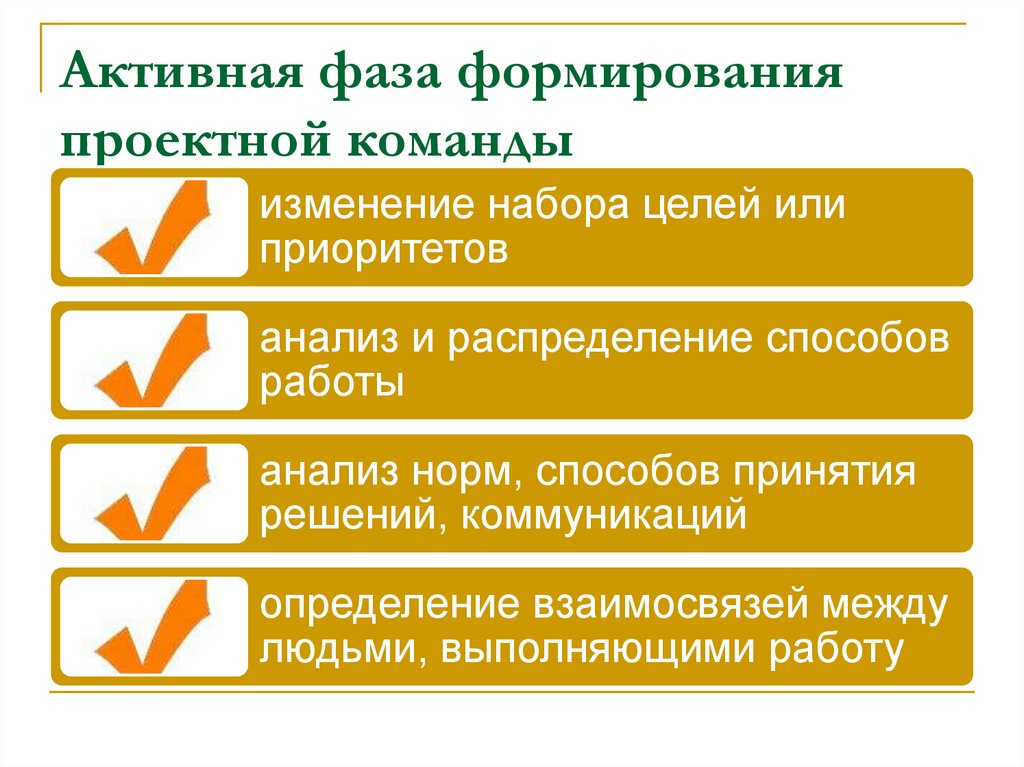 Активная фаза формирования проектной команды