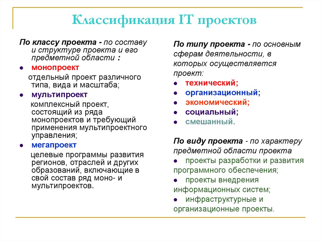 Классификация IT проектов