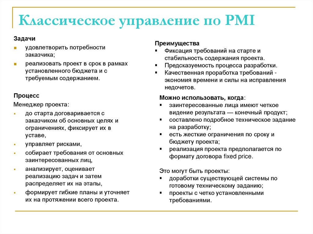 Классическое управление по PMI