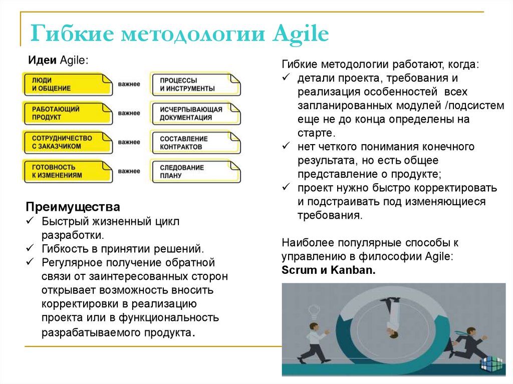 Гибкие методологии Agile