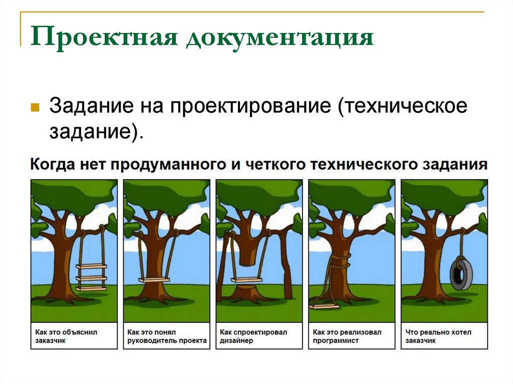 Проектная документация