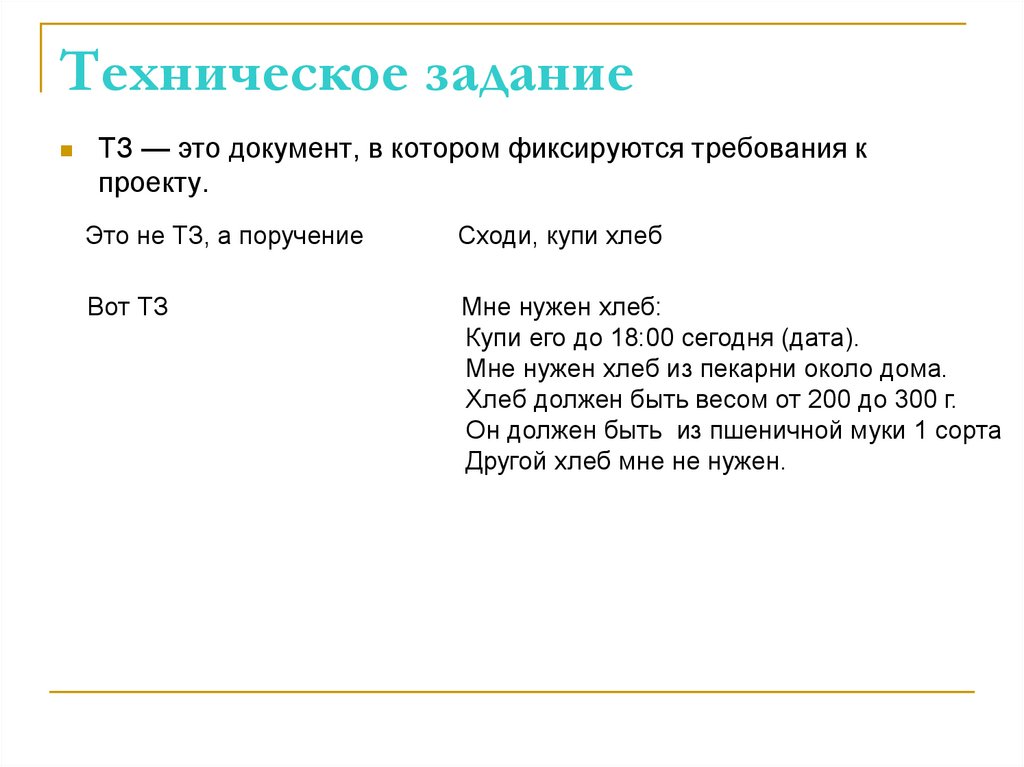 Техническое задание