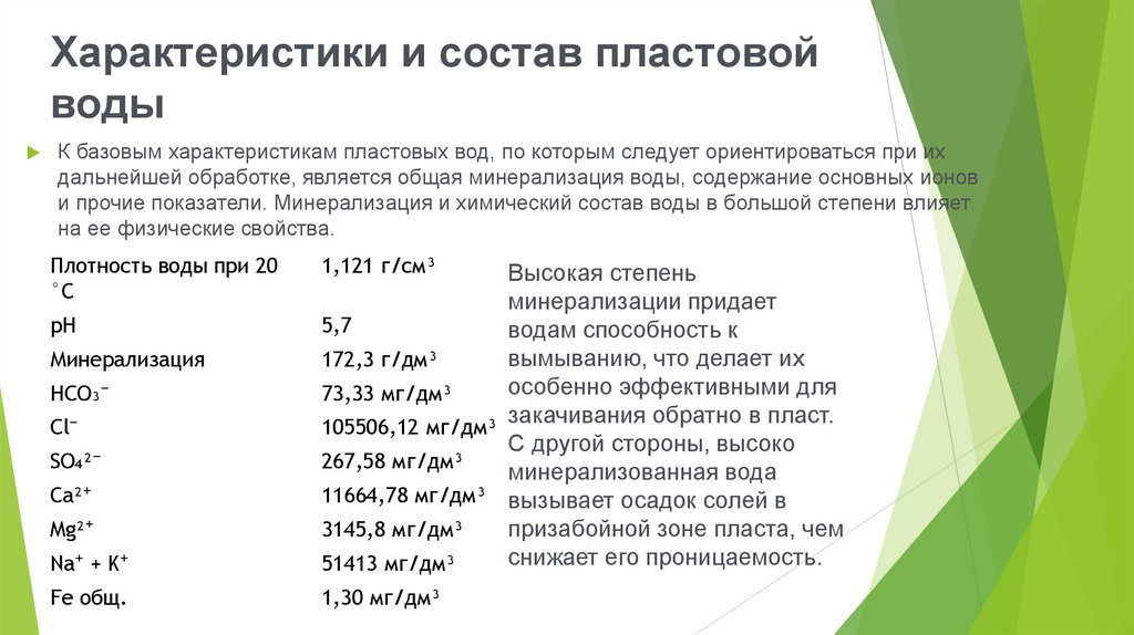 Характеристики и состав пластовой воды