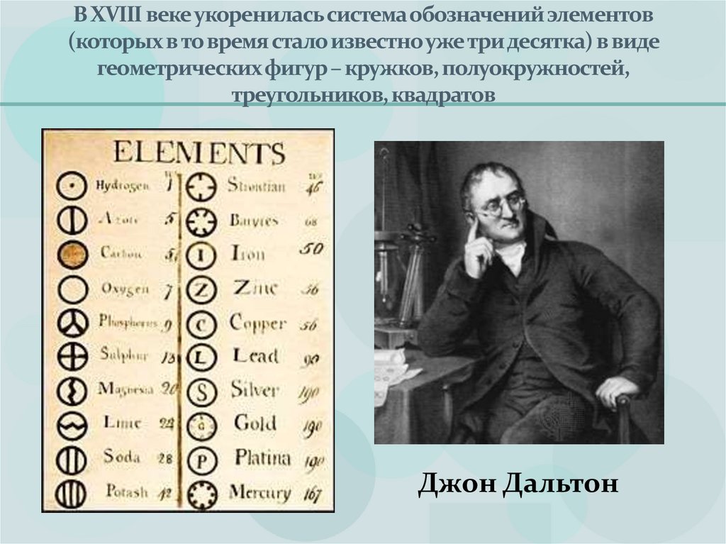 В XVIII веке укоренилась система обозначений элементов (которых в то время стало известно уже три десятка) в виде