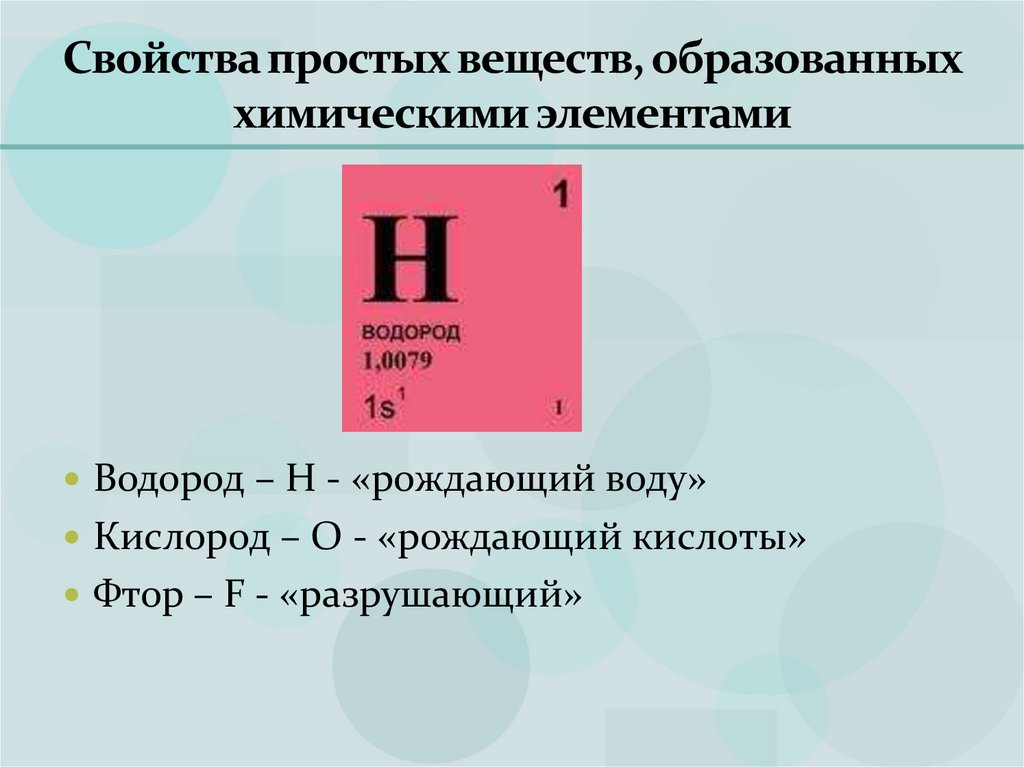 Свойства простых веществ, образованных химическими элементами