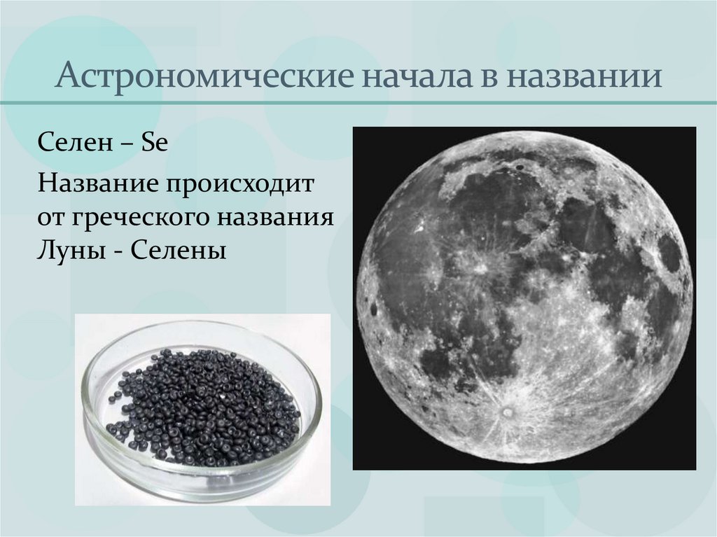 Астрономические начала в названии