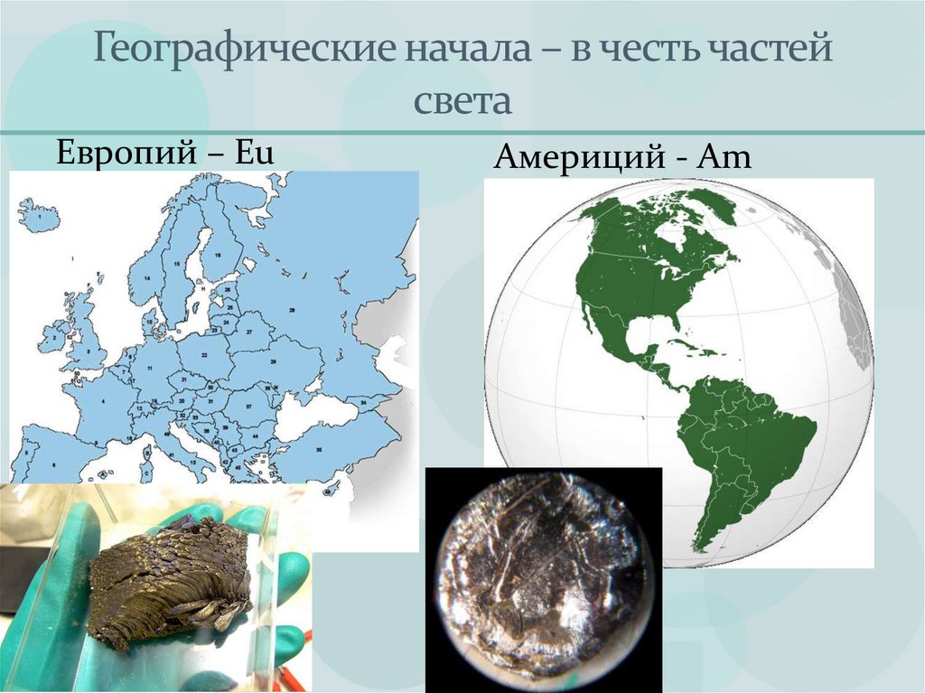 Географические начала – в честь частей света