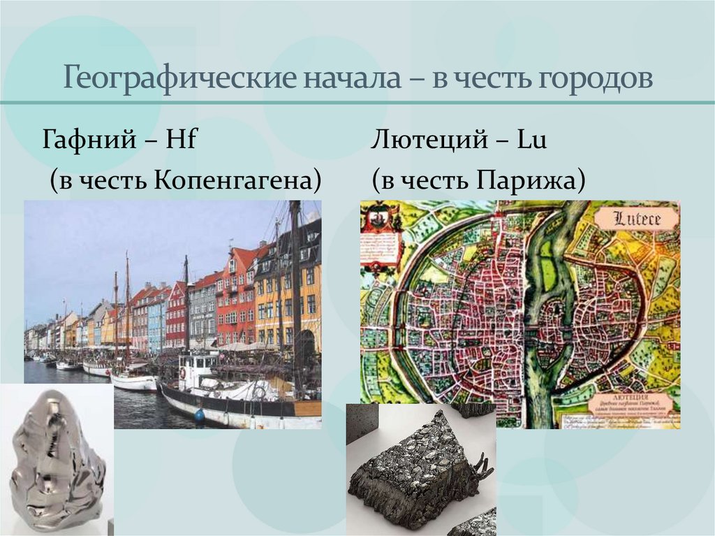 Географические начала – в честь городов