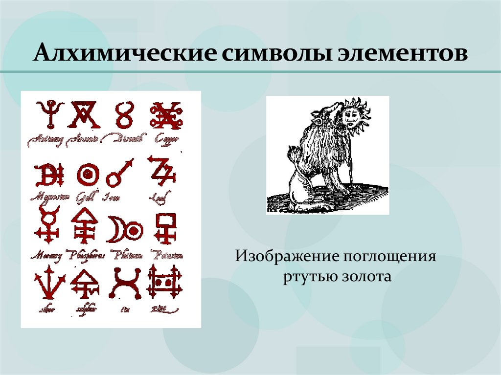 Алхимические символы элементов