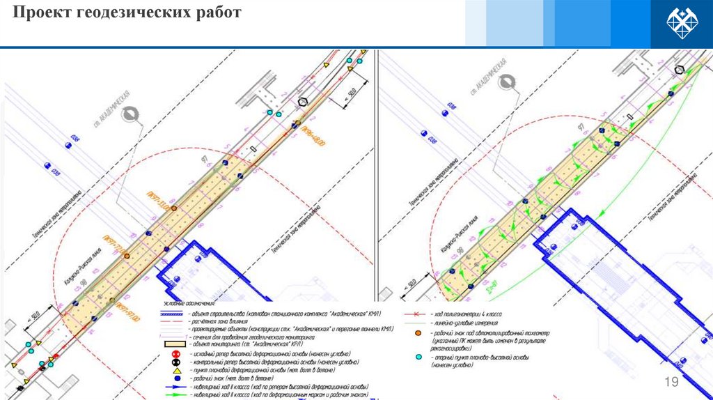 Проект геодезических работ