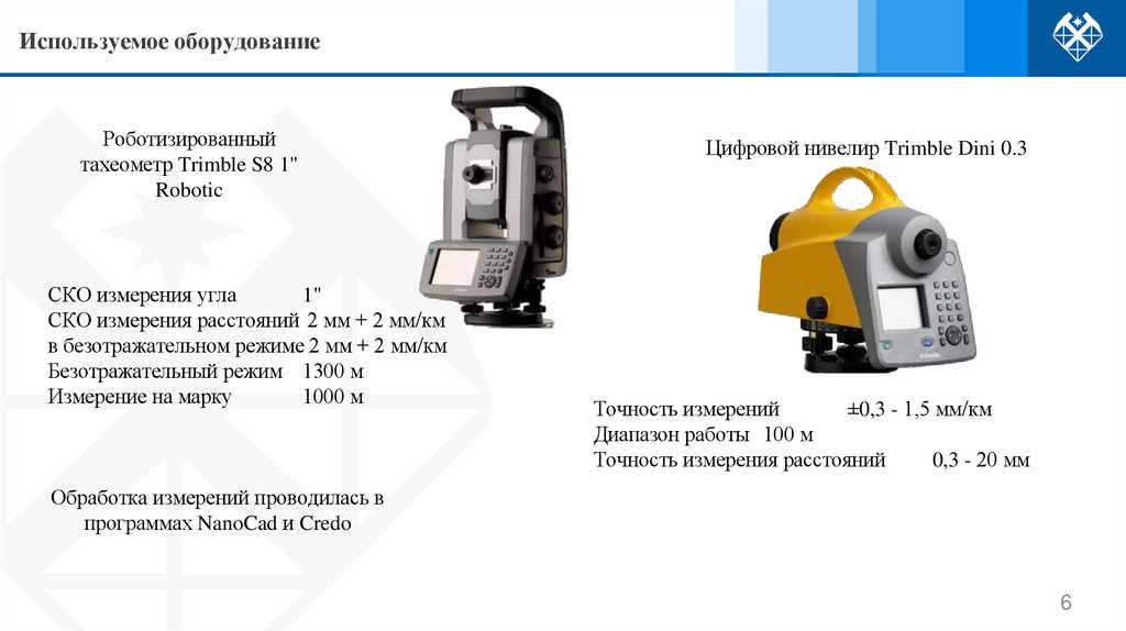 Используемое оборудование