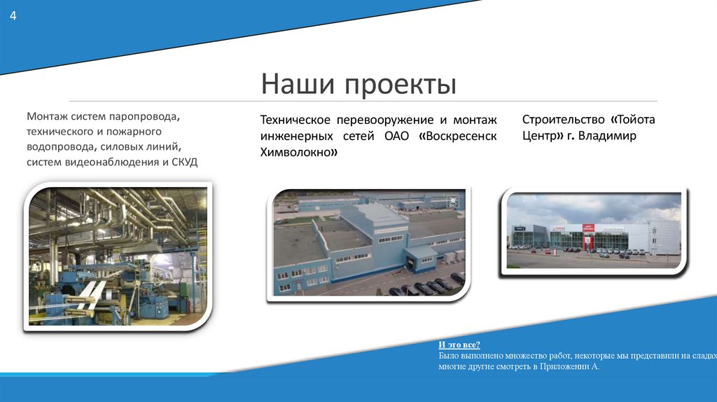 Наши проекты