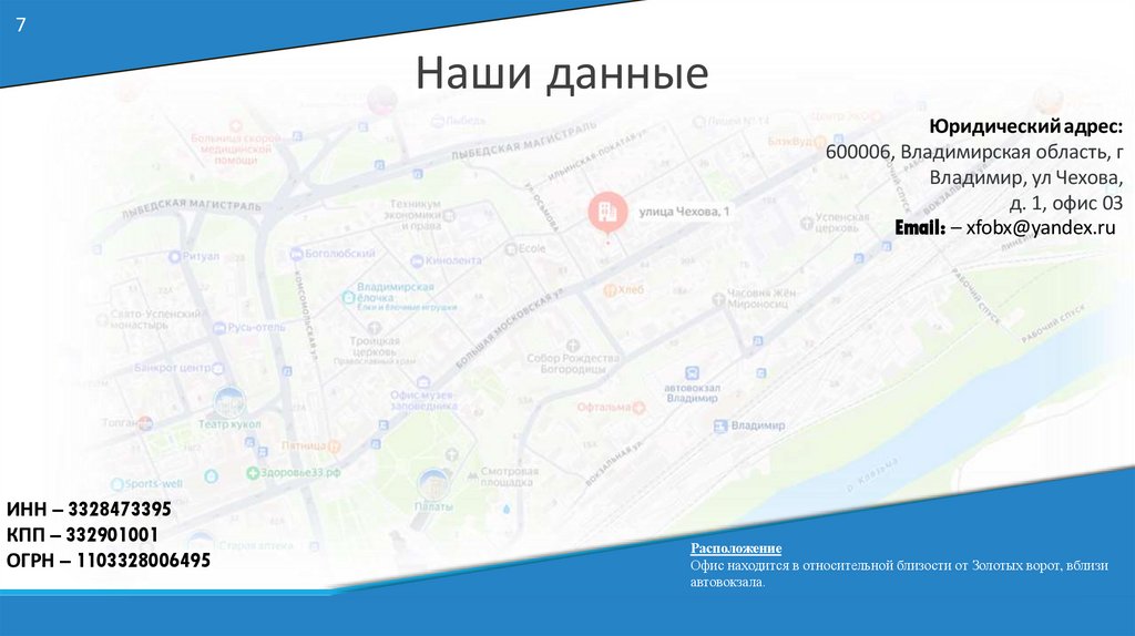 Наши данные