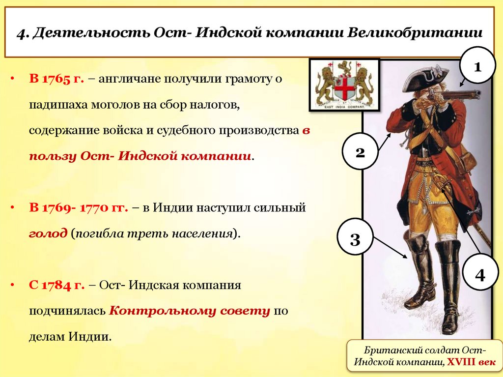 4. Деятельность Ост- Индской компании Великобритании