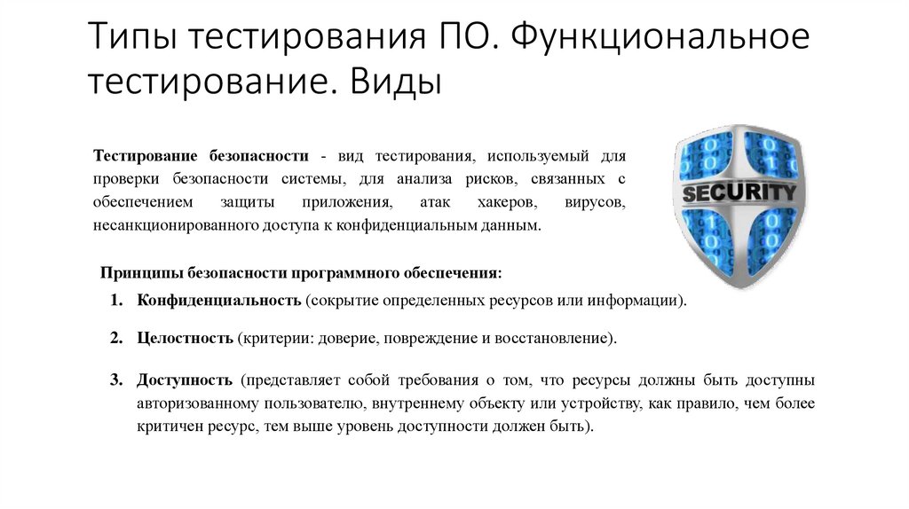 Типы тестирования ПО. Функциональное тестирование. Виды