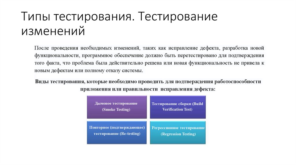 Типы тестирования. Тестирование изменений