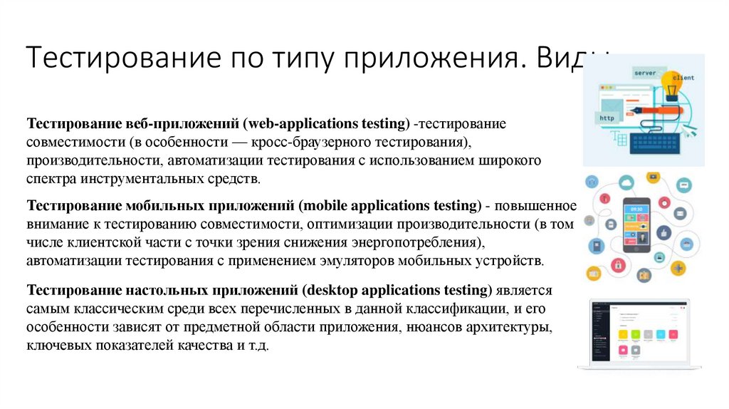 Тестирование по типу приложения. Виды