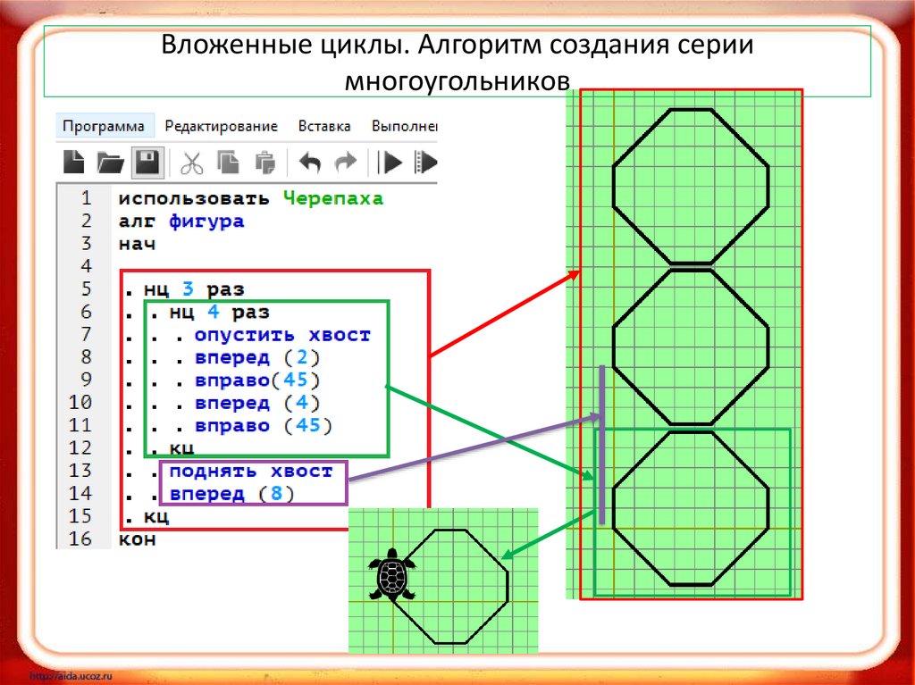 Вложенные циклы. Алгоритм создания серии многоугольников