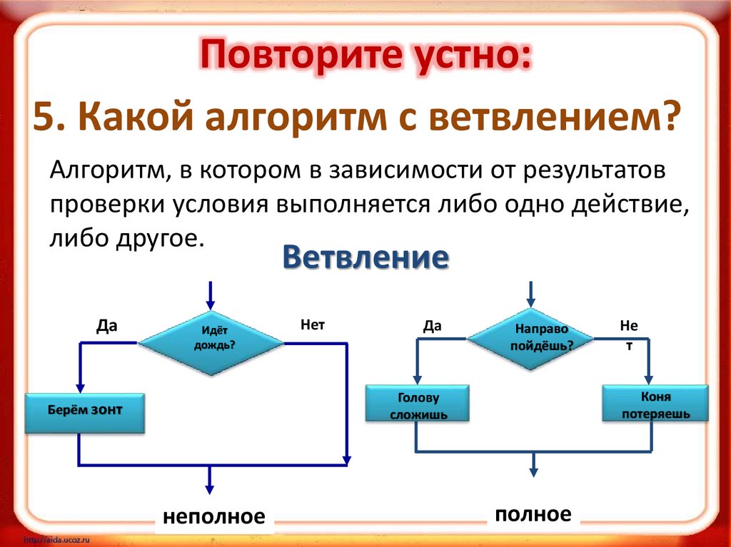 Повторите устно: