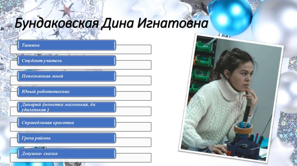 Бундаковская Дина Игнатовна