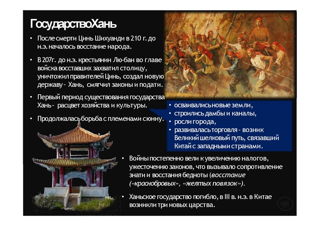 Государство Хань