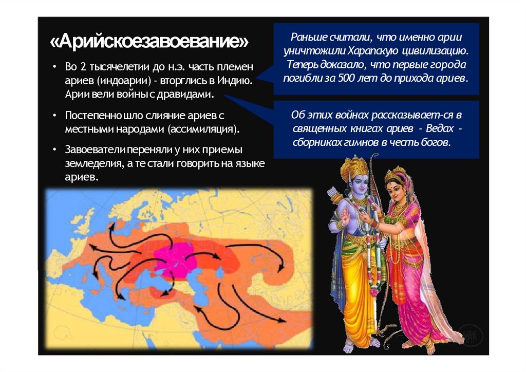 «Арийское завоевание»