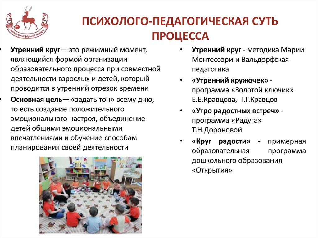 ПСИХОЛОГО-ПЕДАГОГИЧЕСКАЯ СУТЬ ПРОЦЕССА