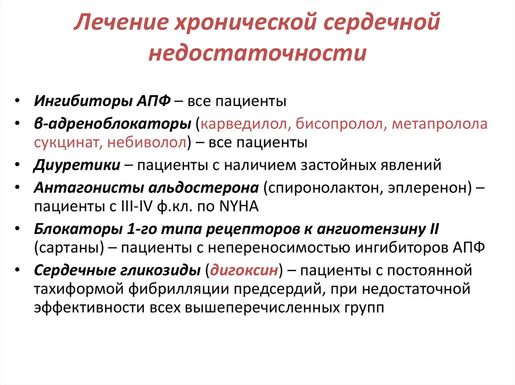Лечение хронической сердечной недостаточности