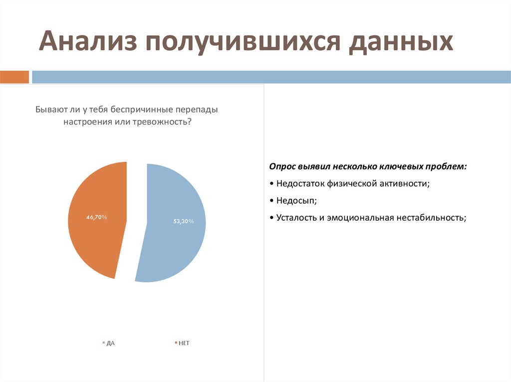 Анализ получившихся данных