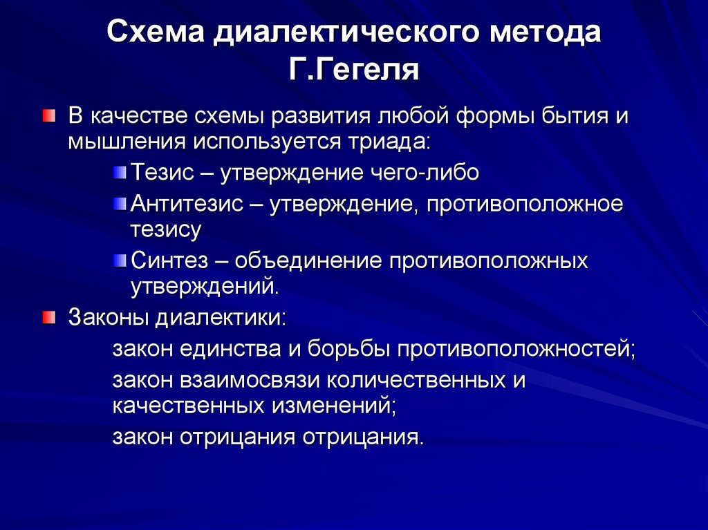Схема диалектического метода Г.Гегеля