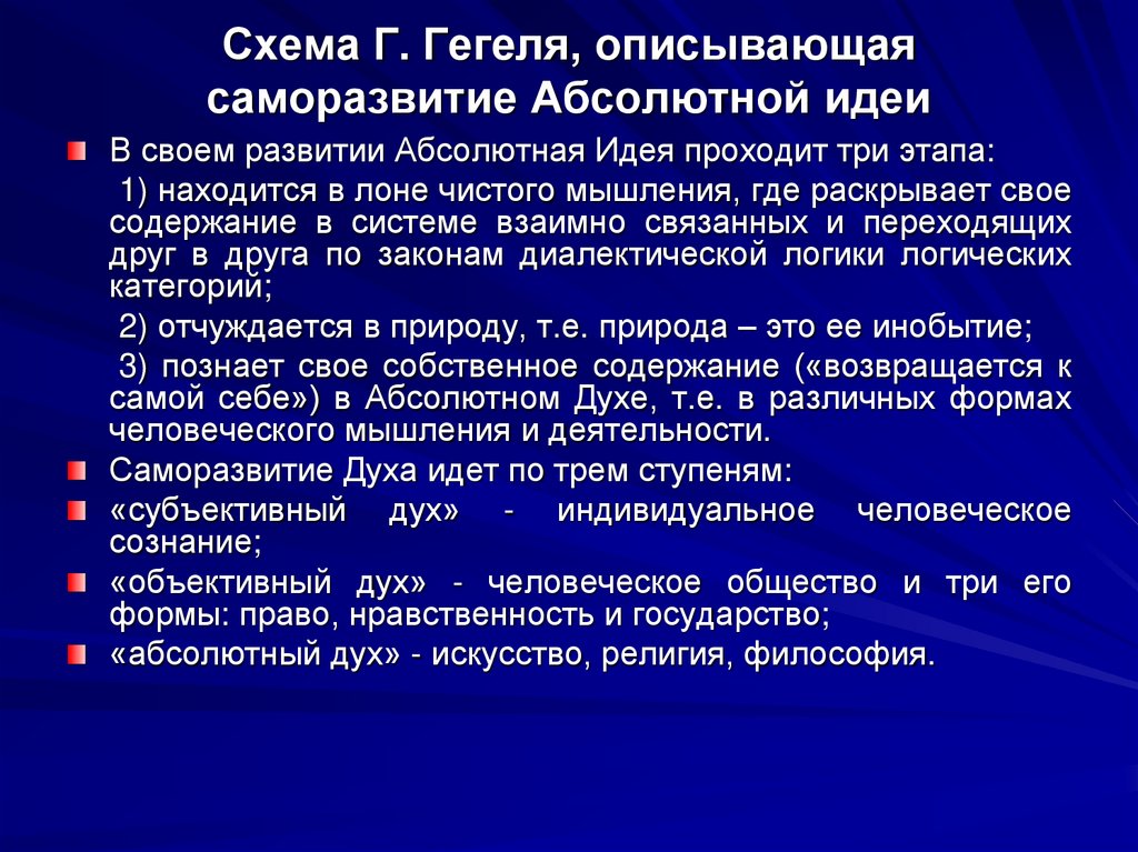 Схема Г. Гегеля, описывающая саморазвитие Абсолютной идеи