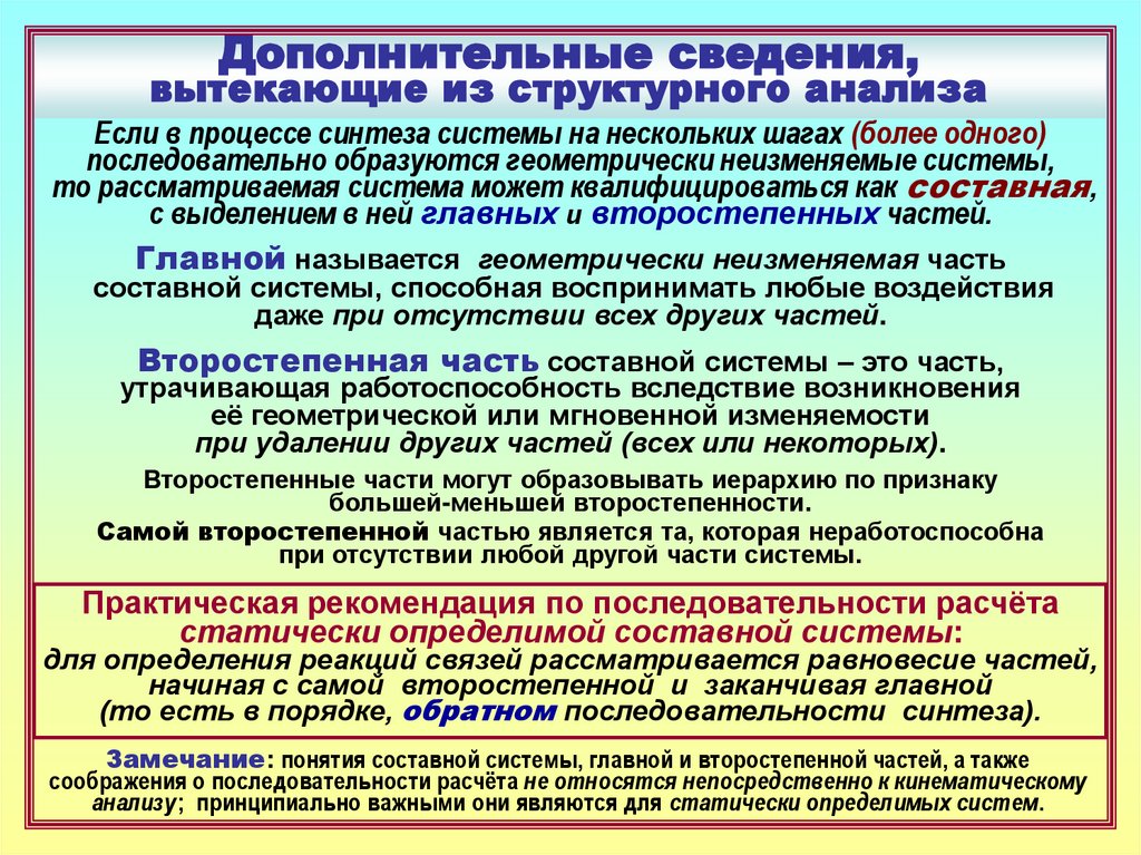 Дополнительные сведения, вытекающие из структурного анализа