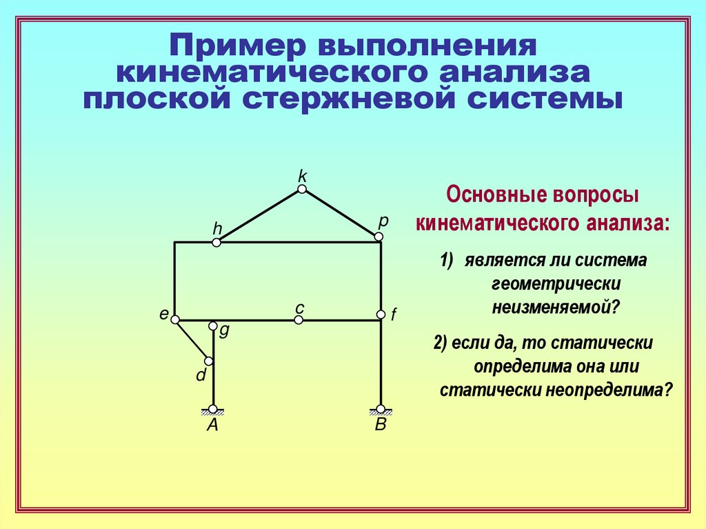 Пример выполнения кинематического анализа плоской стержневой системы