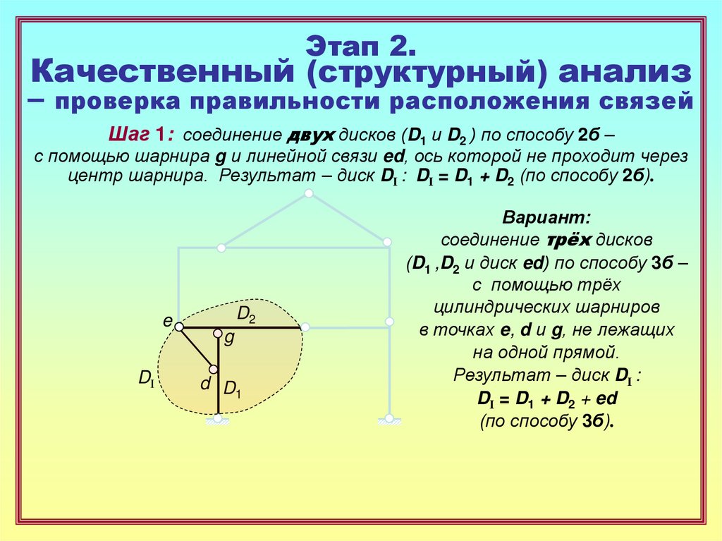 Этап 2. Качественный (структурный) анализ – проверка правильности расположения связей