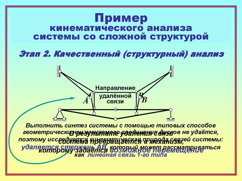 Пример кинематического анализа системы со сложной структурой
