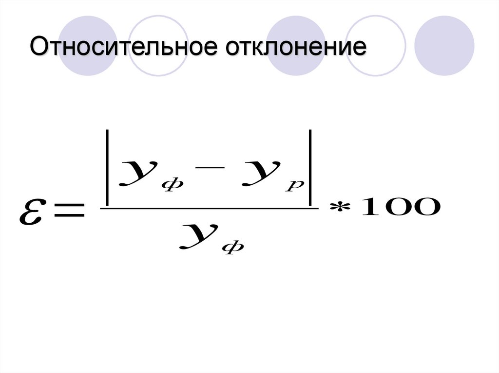 Относительное отклонение