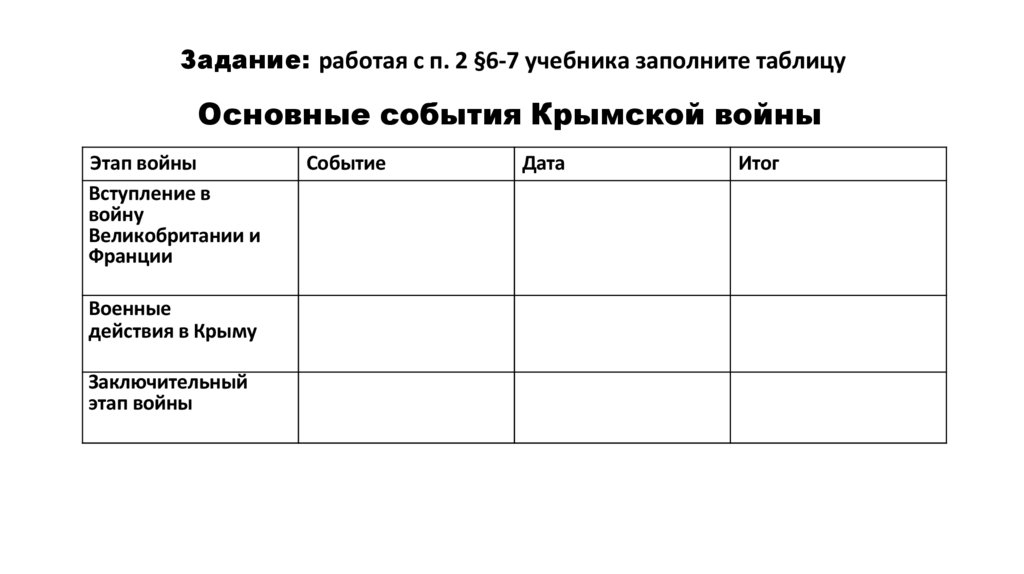 Задание: работая с п. 2 §6-7 учебника заполните таблицу