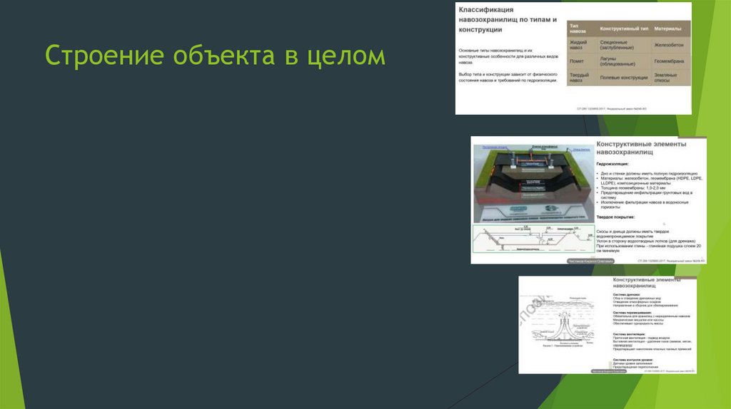 Строение объекта в целом